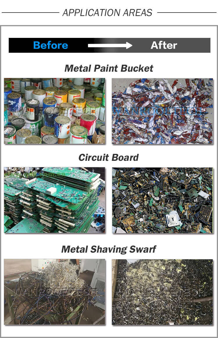 Metal shredder,industrial metal shredder, circuit board Shredder, Aluminum shredder, Scrap Metal Shredder Machine application Trituradora de metal, trituradora de metal industrial, trituradora de placa de circuito, trituradora de aluminio, trituradora de chatarra