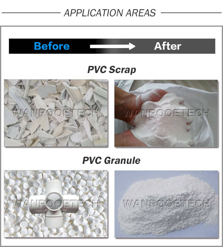 Pulverizador de PVC, molino pulverizador de PVC, pulverizador de reciclaje de PVC, pulverizador de pvc de tipo turbo