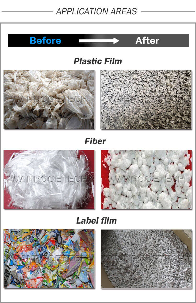 Plastic Densifier, Plastic Film Agglomerator, Plastic Compactor, Plastic Film Densifier, Agglomerator For Sale
