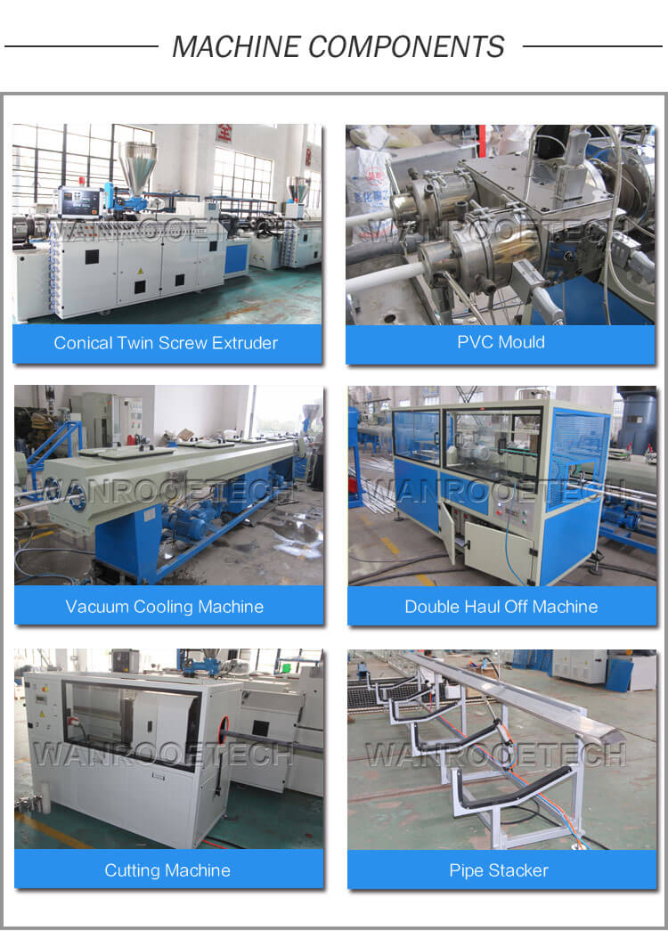 PVC-Double-Pipe-Extrusion-Machine-Components