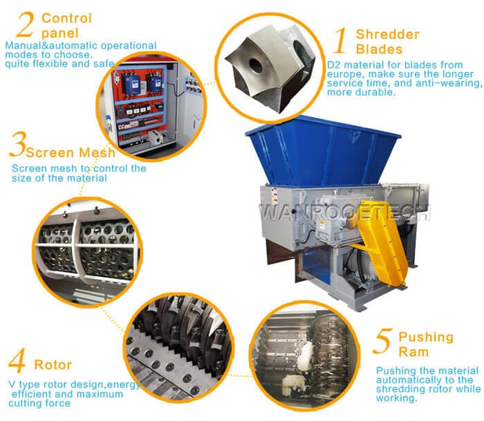 Одновальная-Измельчитель-деталь