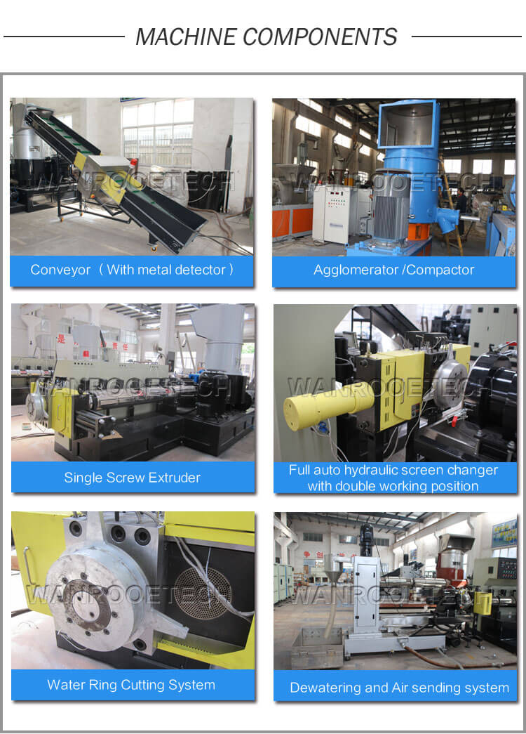 Plastic Pelletizing Line,Plastic Film Pelletizer,Water Ring Pelletizer,Plastic Film Pelletizing ,Plastic Film Granulating Machine