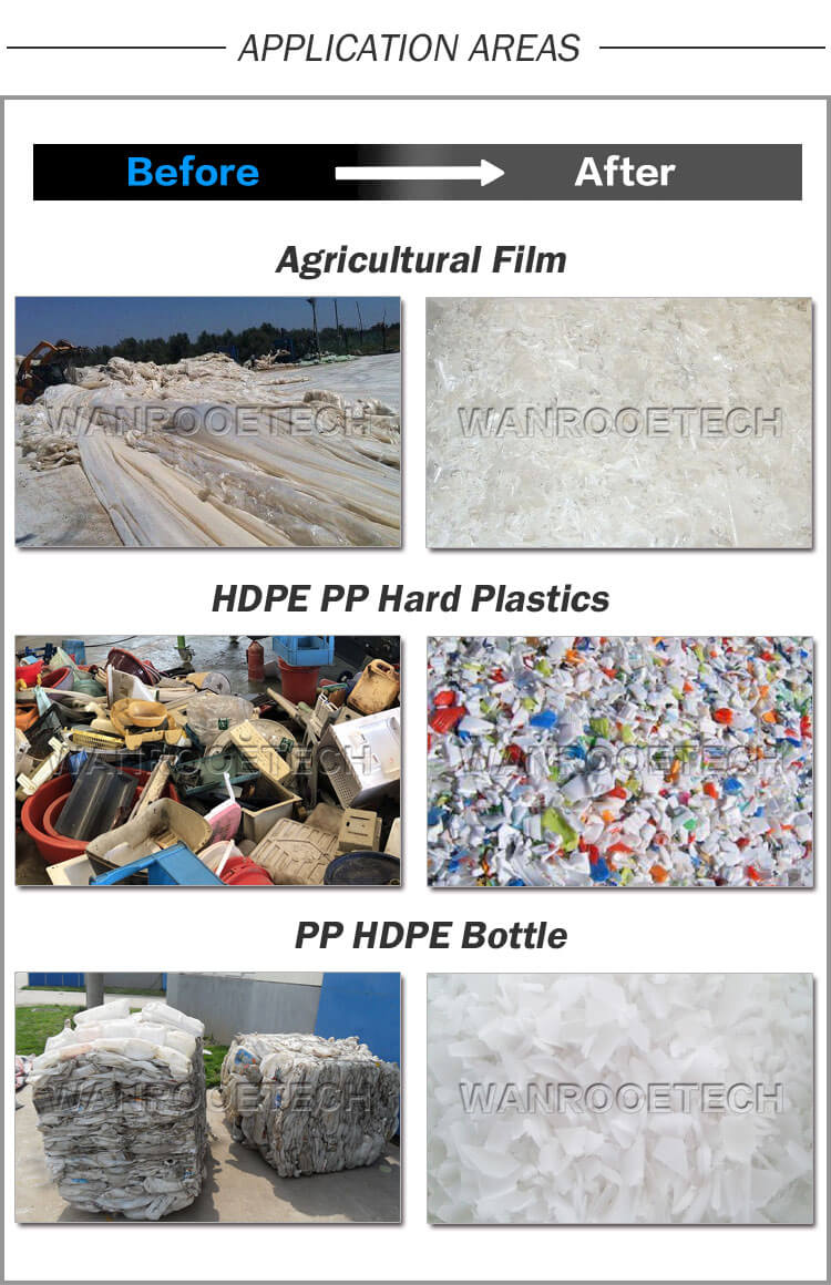 HDPE PP washing recycling,Hard Plastic Washing Machine,HDPE Bottles Washing Machines,HDPE Washing Machine,HDPE PP washing recycling