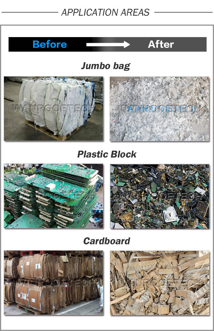 PP Woven Bag, Big Bag, Raffia Bag, Bulky Bag, Jumbo bag Shredder application Bolsa de tejido de PP, Bolsa grande, Bolsa de rafia, Bolsa voluminosa, Aplicación de trituradora de bolsas Jumbo