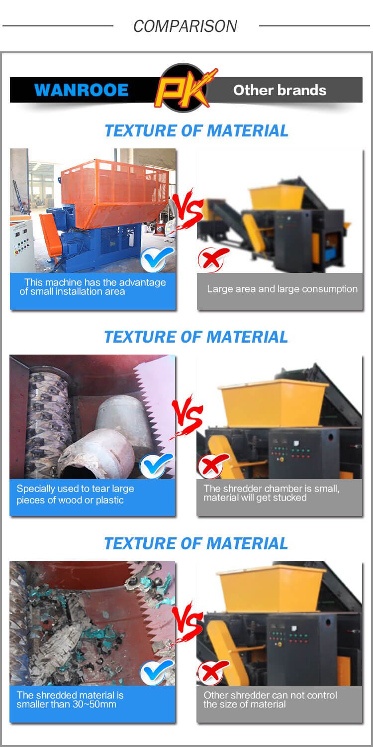 Vertical-Drum-Shredder-comparsion