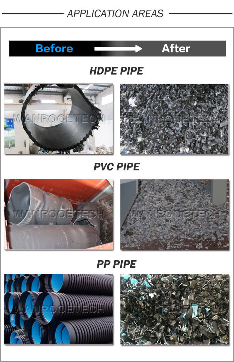 Máquina trituradora horizontal de tubo corrugado de PVC de gran diámetro, HDPE