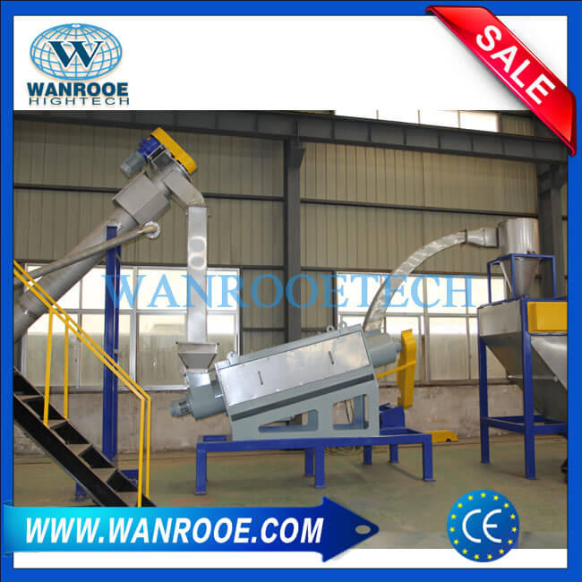 High Speed Friction Washer