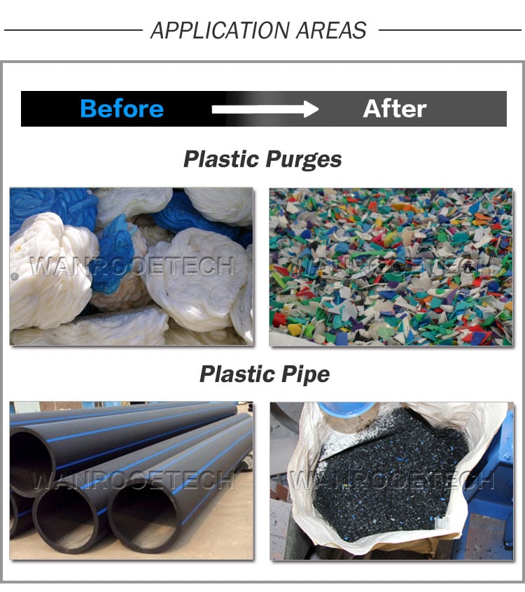 Plastic Shredder Crusher,  Plastic Pipe Shredder Crusher,  Plastic Purges Shredder Crusher,  Plastic Shredder Crusher Machine,  HDPE Pipe Shredder Crusher