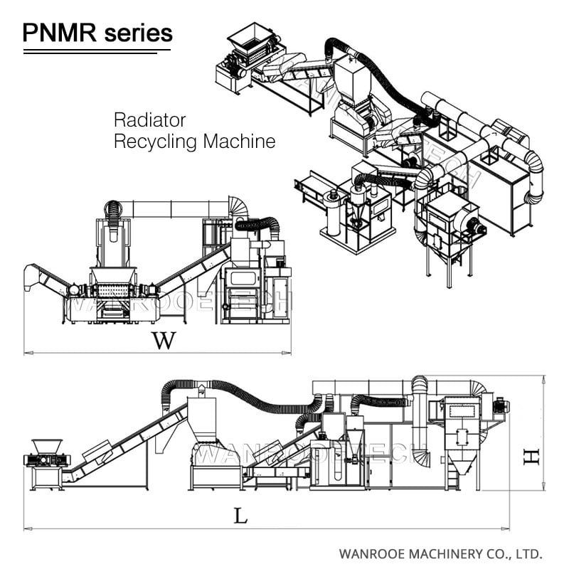copper aluminum radiator recycling machine, waste radiator recycling production line, radiator recycling plant, heat radiator recycling equipment, radiator crusher, radiator separator