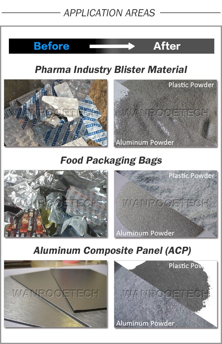 Séparateur aluminium-plastique, machine de recyclage de sacs de lait, machine de recyclage aluminium-plastique, installation de recyclage d’aluminium, séparation de l’aluminium du plastique