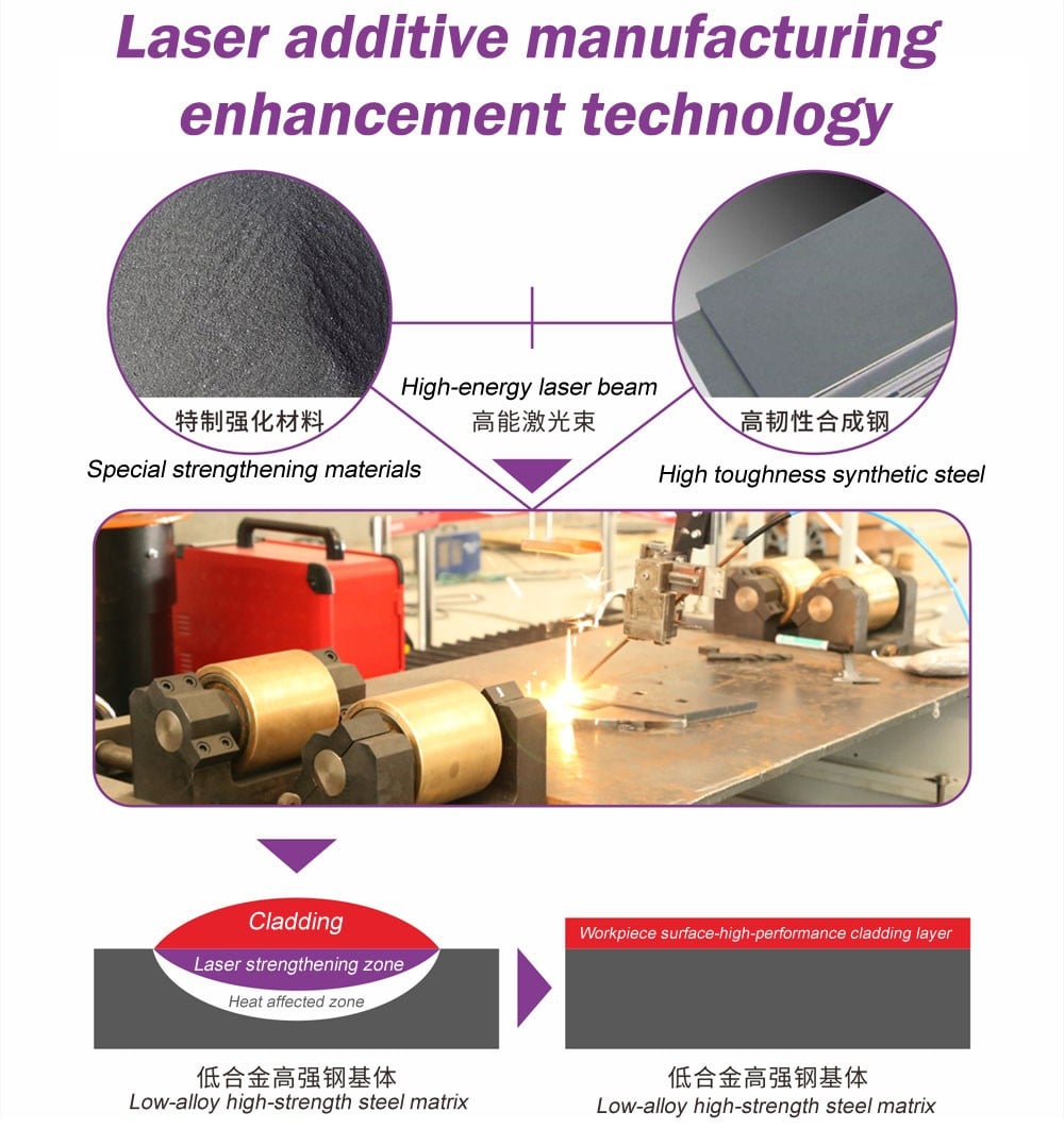 PCB Shredder Blade Knife,  Rubber Shredder Blade Knife,  Tire Shredder Blade Knife,  Metal Barrel Shredder Blade Knife,  Shredder Blade Knife