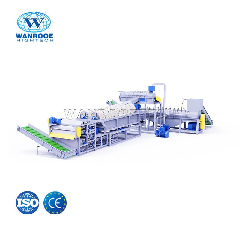 WANROOETECH Paper Plastic Separator Paper Cup Recycling 01