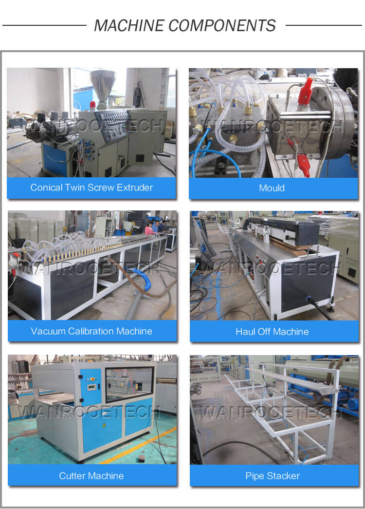 PVC Skirting Profile Production Line,PVC Skirting Extrusion Line,PVC Skirting Board Extrusion Line,PVC Profile Extrusion,PVC Profile Machine
