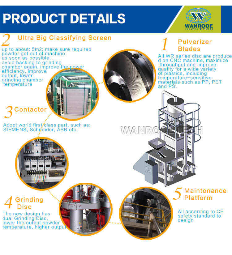 Vertical Disc Plastic Pulverizer Grinder
