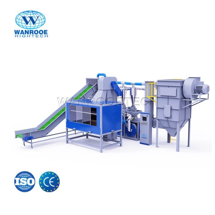WANROOETECH Aluminium Plastic Separator Recycling System