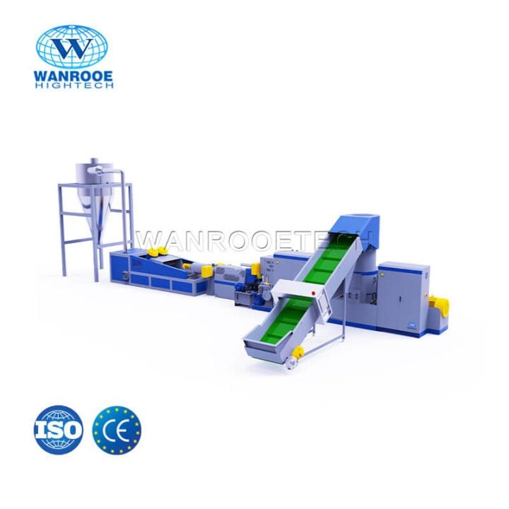 WANROOETECH Double Stage Pelletizer Machine 01