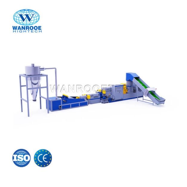 WANROOETECH Double Stage Pelletizer Machine 02