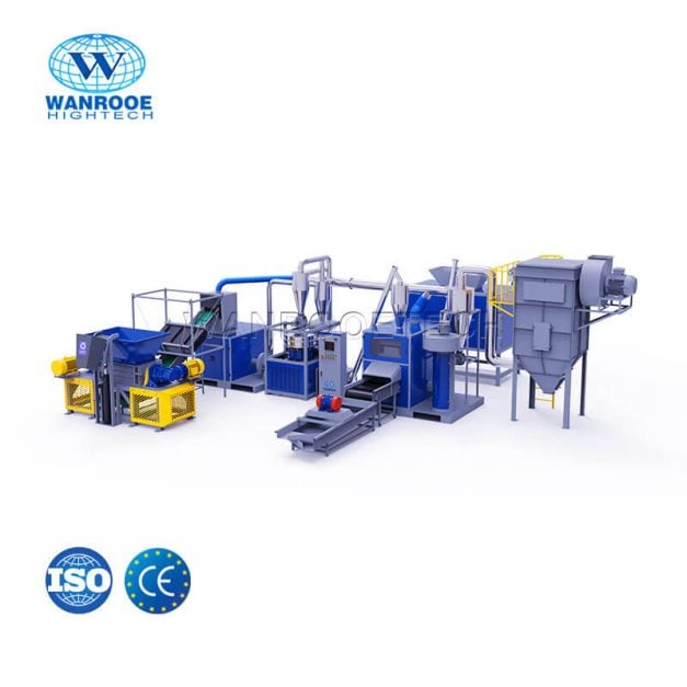 WANROOETECH Ewaste PCB Recycling Plant 01