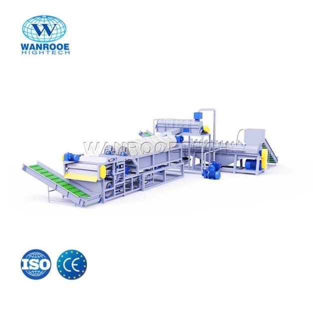 WANROOETECH Paper Plastic Separator Paper Cup Recycling 01