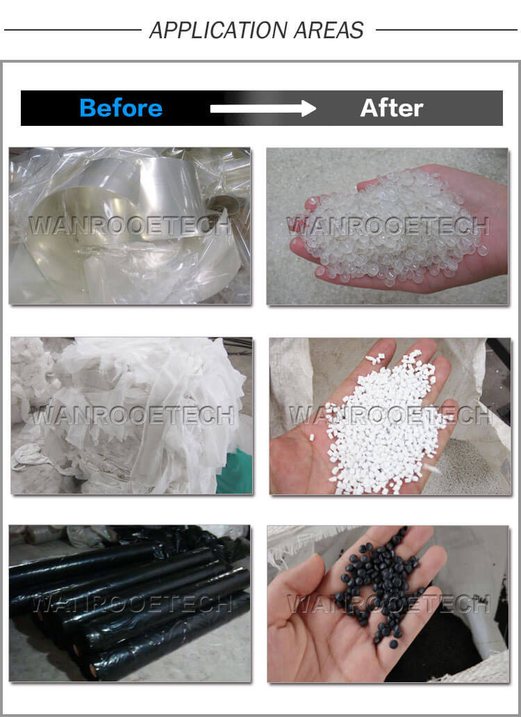 Water Ring Pelletizer, Plastic Film Pelletizing Machine, Plastic Waste Recycling Machine, Plastic Pelletizer Manufacturers
