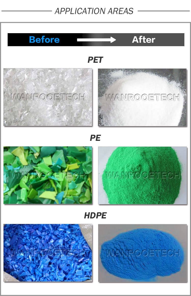 Full Auto Plastic Pulverizing System, disc mill pulverizer, Plastic Pulverizing machine Full Auto Plastic Pulverizing System, disc mill pulverizer, Plastic Pulverizing machine