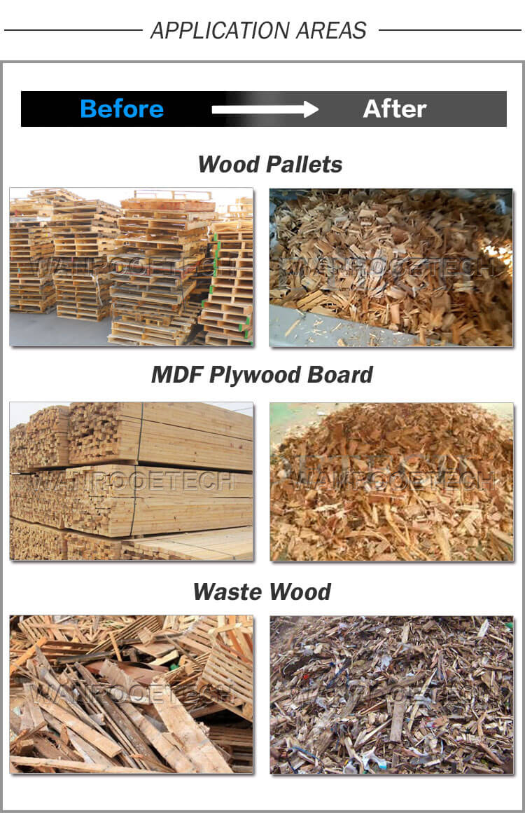 Wood Shredder Machine, Industrial Wood Shredder, Wood Pallet Shredder, Wood Shredder For Sale, Double Shaft Shredder