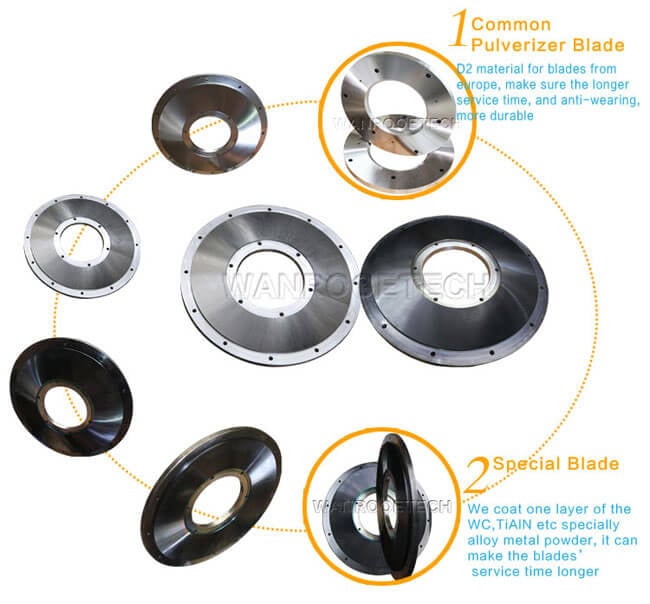 Full Auto Plastic Pulverizing System, disc mill pulverizer, Plastic Pulverizing machine blade Full Auto Plastic Pulverizing System, disc mill pulverizer, Plastic Pulverizing machine blade