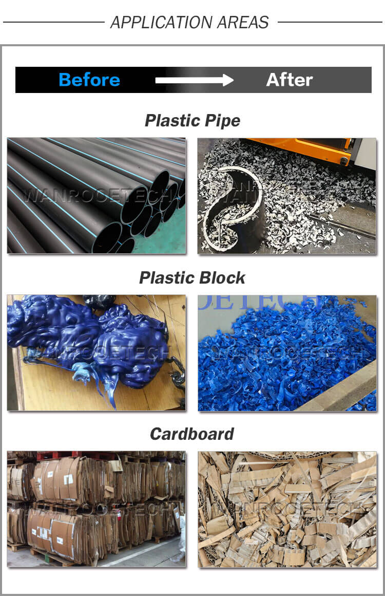 Compacted Design Single Shaft Shredder application