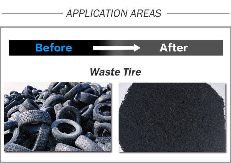 Rubber Powder Pulverizer,Rubber Pulverizer,Rubber Grinder,Tire Grinding Machine,Tire Recycling Machine